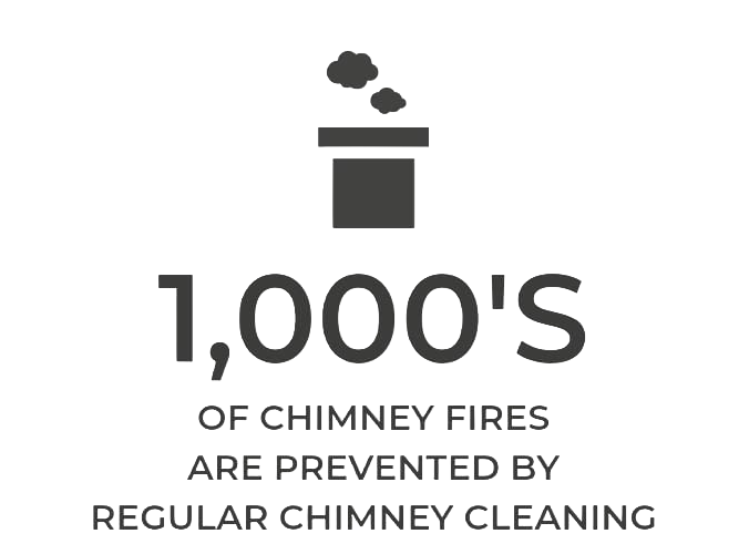 1000s of chimney fires are prevented by regular chimney cleaning badge